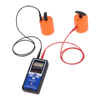 Resistivity Meters